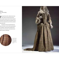 Discount The Met Store 100 Dresses