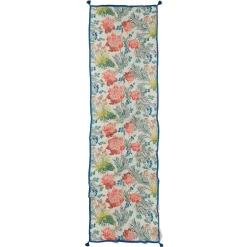 Best The Met Store European Floral Shawl