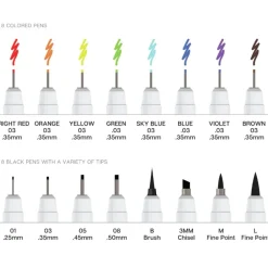 Outlet The Met Store Inkline Fine Line Pen Set