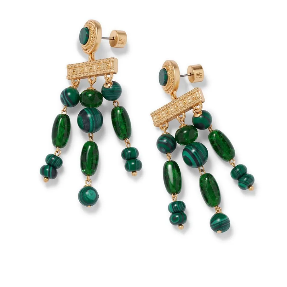 Clearance The Met Store Roman Malachite Chandelier Earrings
