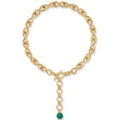 New The Met Store Roman Malachite Statement Necklace and Chandelier Earrings Set